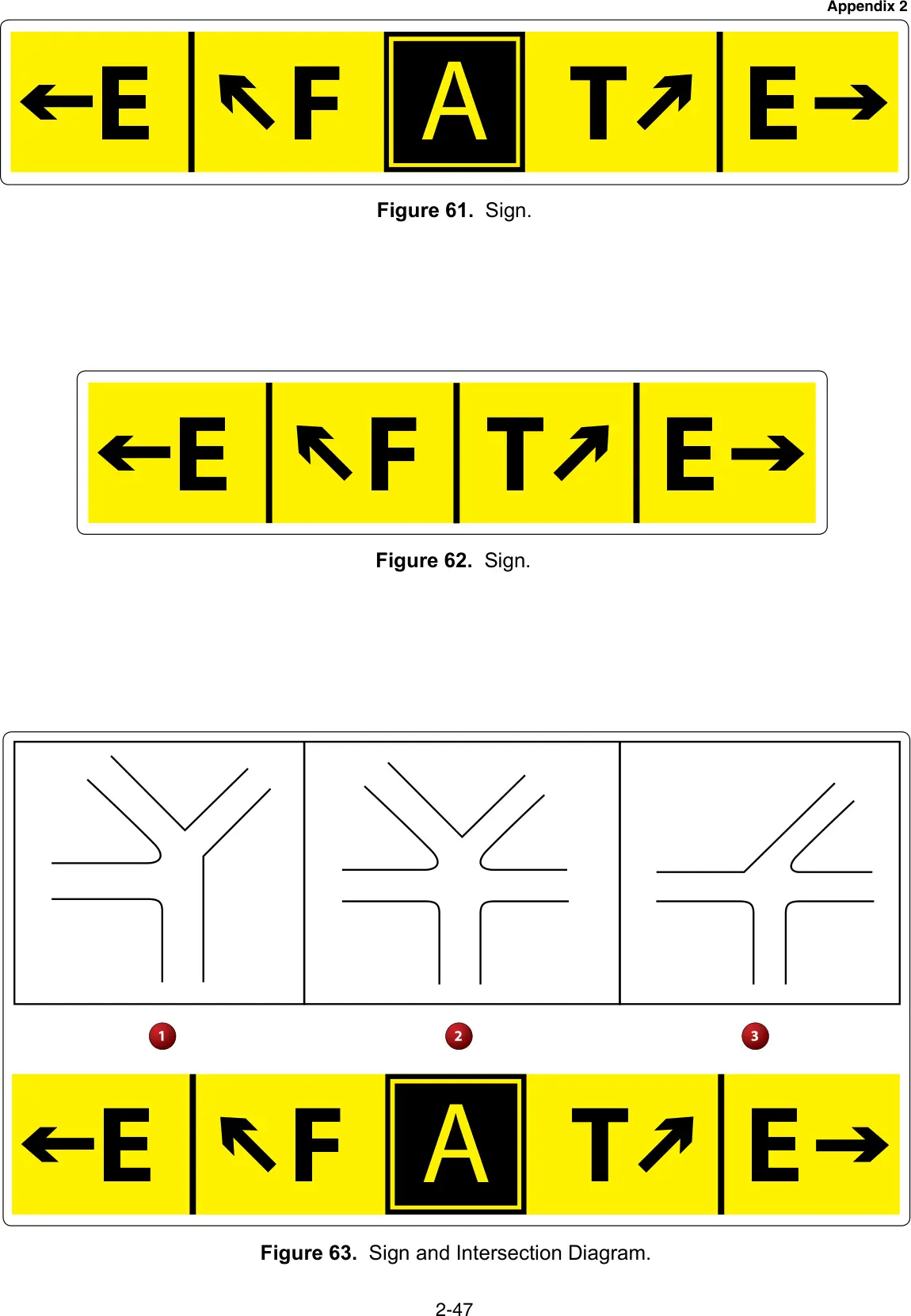 Figures 61 to 63, Taxiway direction sign and intersection diagram: figure for "(Refer to FAA-CT-8080-1E, Figure 61.) Ground control has instructed you to taxi Alpha to Foxtrot to the active"