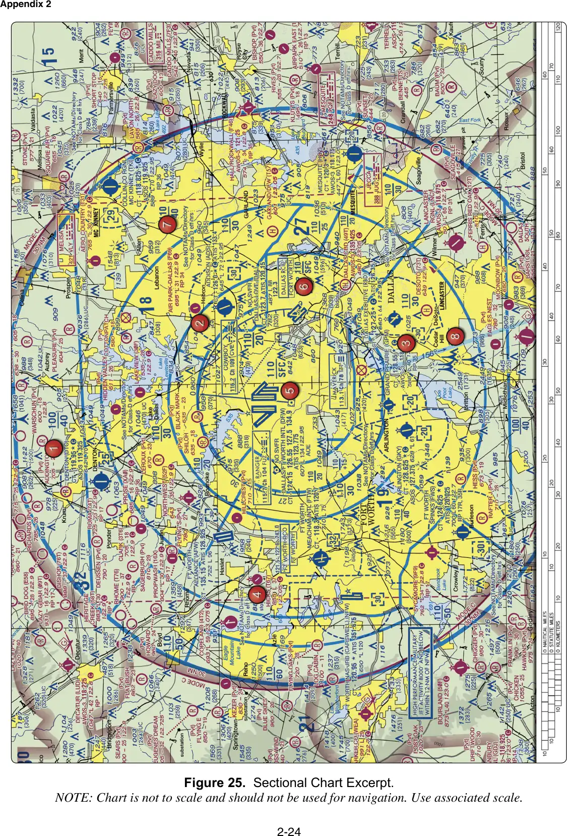 Figure 25, Sectional chart excerpt (Dallas-Fort Worth, TX): figure for "(Refer to FAA-CT-8080-2H, Figure 25, area 5.) The navigation facility at Dallas-Ft. Worth International (DFW) "