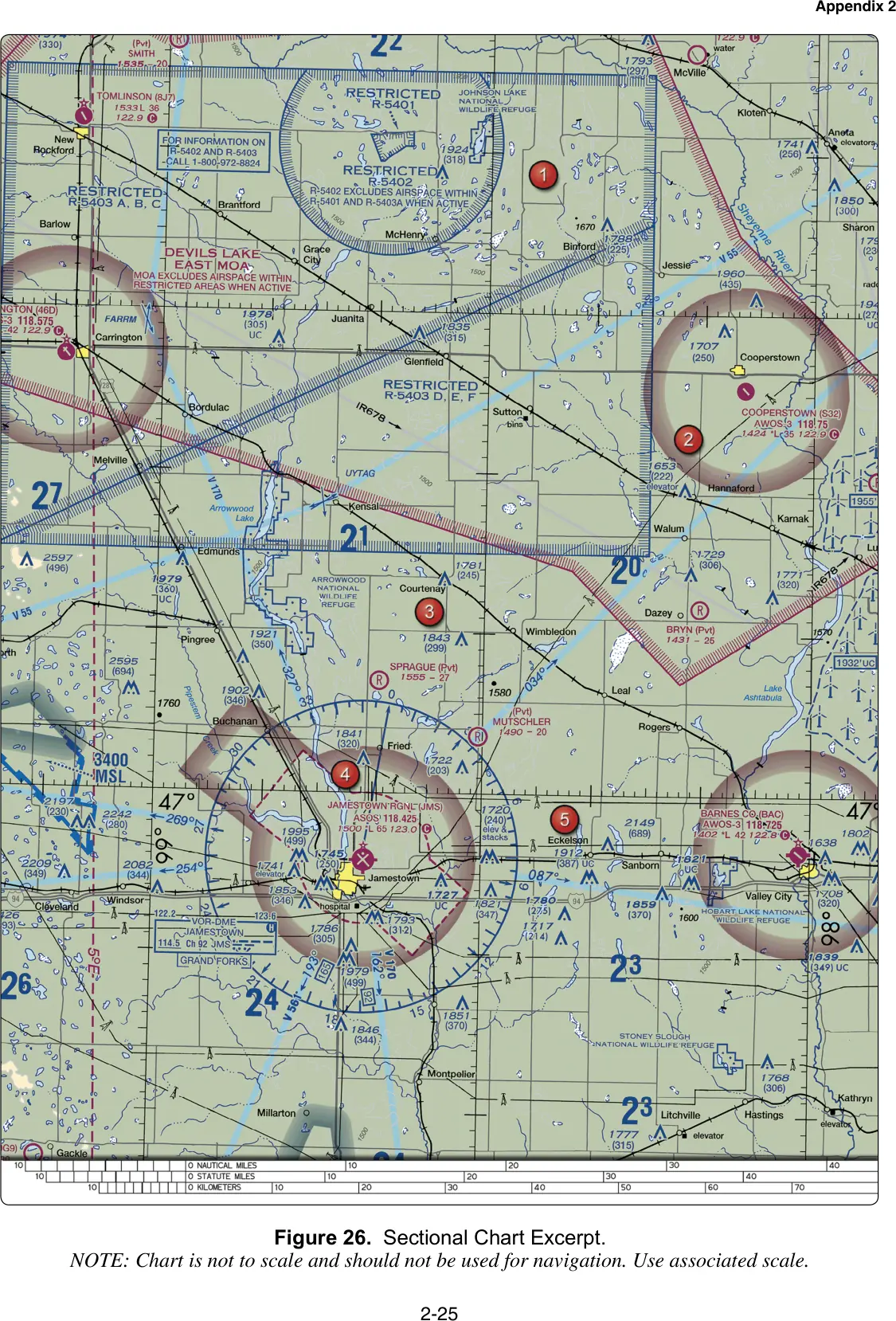 Figure 26, Sectional chart excerpt (Cooperstown, ND): figure for "(Refer to FAA-CT-8080-2H, Figure 26, area 2.) The day VFR visibility and cloud clearance requirements to opera"