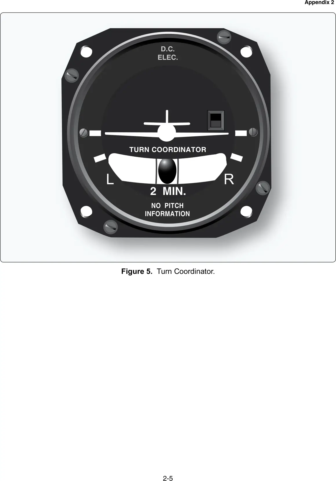 Figure 5, Turn coordinator: figure for "(Refer to figure 5.) A turn coordinator provides an indication of the"