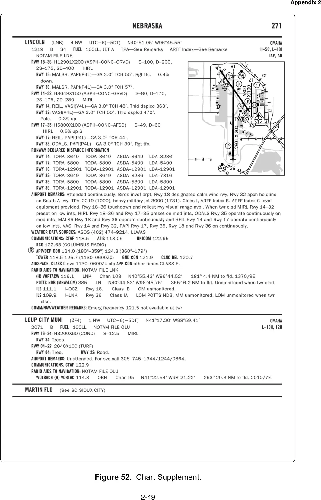 Figure 52, Chart Supplement excerpt (Lincoln, NE): figure for "(Refer to FAA-CT-8080-2H, Figure 52.) What is the recommended communications procedure for landing at Lincoln "