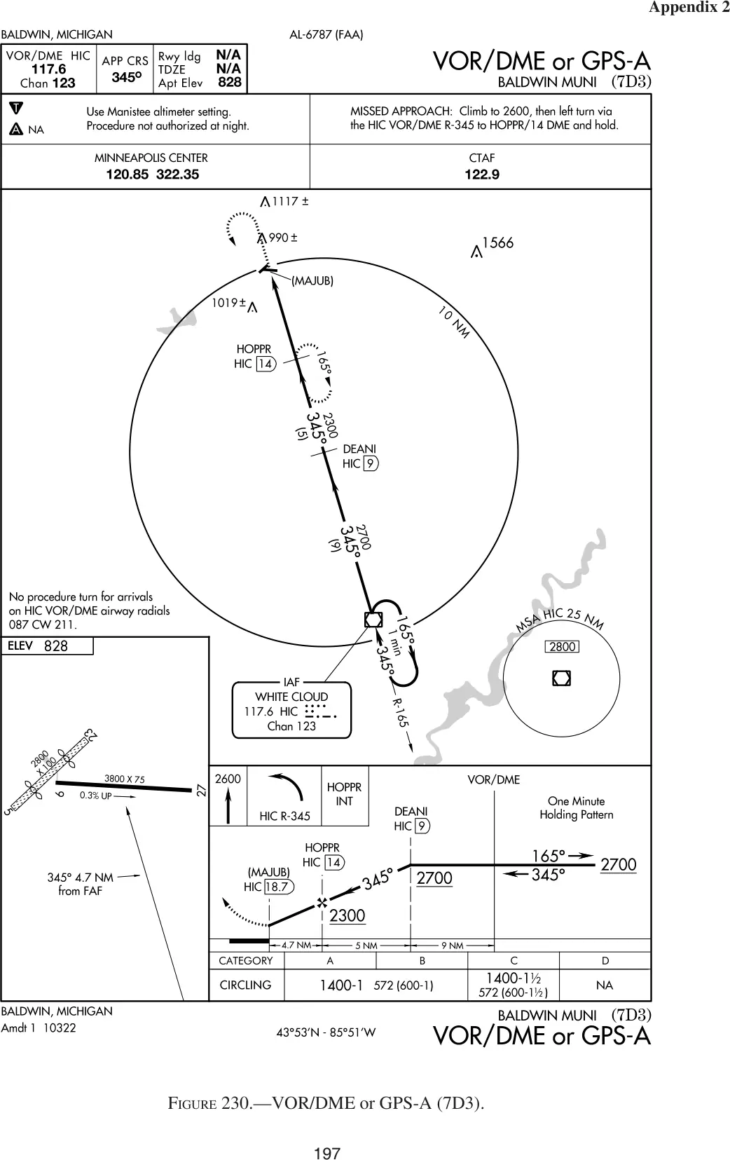 Figure 230, VOR/DME or GPS-A, Baldwin (7D3): figure for "(Refer to FAA-CT-8080-3F, Figure 230.) The minimum safe altitude (MSA) for the VOR/DME or GPS-A at 7D3 is geog"