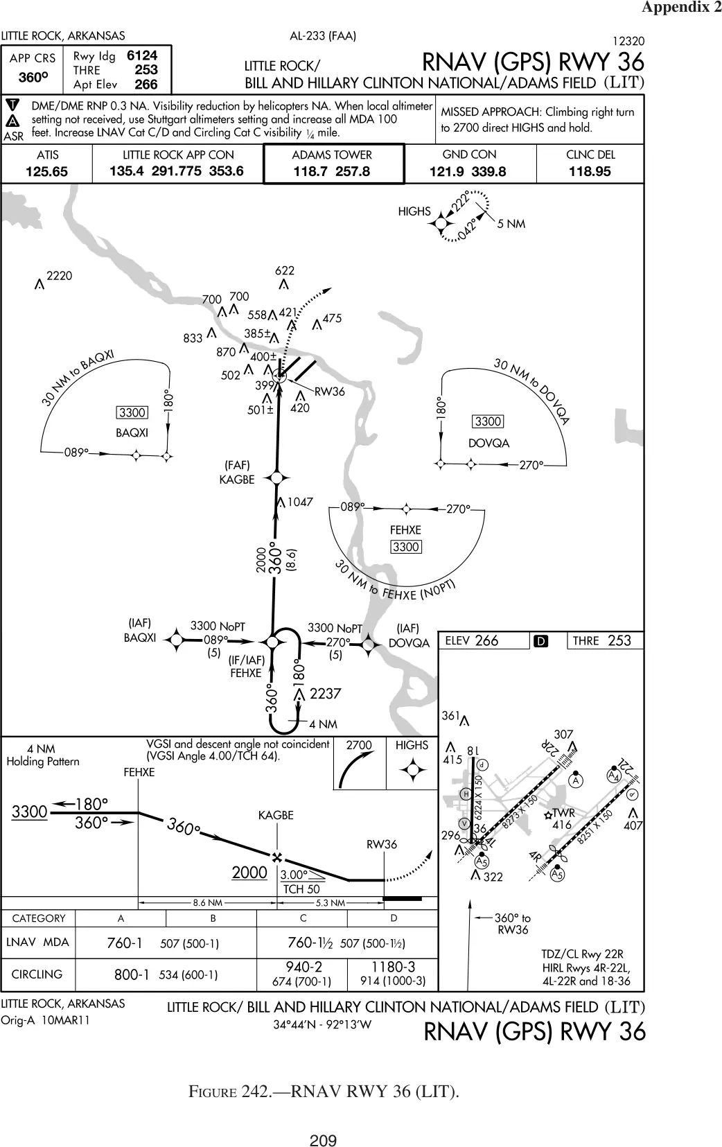Figure 242, RNAV (GPS) RWY 36, Little Rock (LIT): figure for "(Refer to FAA-CT-8080-3F, Figure 242.) When using the hold for course reversal for the RNAV (GPS) RWY 36, at w"