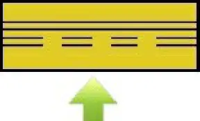 Sample test figure, Runway holding position marking (approaching from the taxiway): figure for "From the cockpit, this marking confirms the aircraft to be"